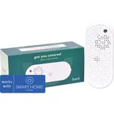 frient Range Extender (Zigbee), WLAN Repeater