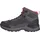 Mc Kinley Kona V Mid AQX Damen Anthracite/Charcoal 36