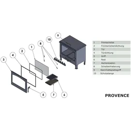 Panadero Provence