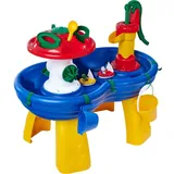 Big Wasserbahn 8700001595