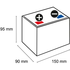 Exide ELTZ14S 5 Ah 290 A