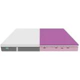 Cecotec Flow Original 90 x 190 cm H2