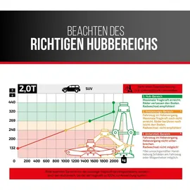 Heyner Scherenwagenheber Wagenheber mit Kurbel und Gummiauflage, 2t für SUV/PKW - mit Tasche