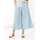Brax Style MELLI S Culotte Blau 40K