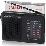 Retoo FM Radio Tragbares Kofferradio Frequenzen AM FM Taschenradio mit Griff AA-Batterie Betrieben Lautstärkeregelung Teleskopantenne Kopfhöreranschluss 3,5mm Buchse 11,5 x 2,5 x 7,5cm Schwarz