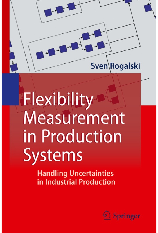Flexibility Measurement In Production Systems - Sven Rogalski, Kartoniert (TB)