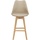 [en.casa] 2er-Set Barstuhl mit Rückenlehne Buche-Gestell Beige