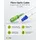 goobay 59610 - Simplex