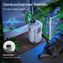 Wiltec SunSun HW-404B Aquarium Außenfilter 2000 L/h 4 Stufen mit 9 W UV-Lampe, Filtermedien