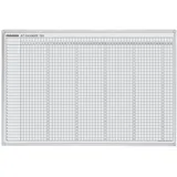 Franken JetKalender® 753 Jahresplaner, Wocheneinteilung 90,0 x 60,0 cm