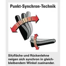 TOPSTAR Sitness AirWork Stoff Schwarz