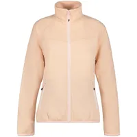 ICEPEAK Bellbrook ROSENBLATT, S