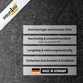 zaun|zu® Sichtschutzstreifen 2,55 m Anthrazitgrau Vlies