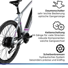 Zündapp Z808 27,5 Zoll RH 48 cm silber/lila