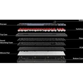 Keychron V3 QMK Red US