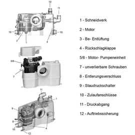 Grundfos Sololift2 WC-3