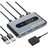 TECHLY IUSB-SW3024 Computerdatenumschalter