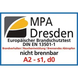 JUTEC Spritzerschutzdecke JT 900 HT mech.belastbar,m.HT-Beschichtung L2000xB2000ca.mm