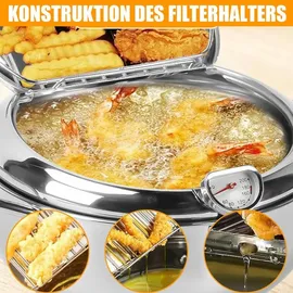 gevvnss Frittiertopf 20 cm rund
