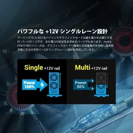 FSP Group FSP Hydro TI PRO