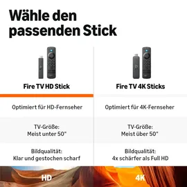 Amazon Fire TV Stick HD 2026