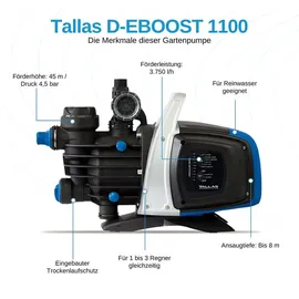 TALLAS D-EBOOST 1100 Hauswasserautomat 3.750 L/Std. 1100W Förderhöhe 45 m Inkl. Wasserfilter Trockenlaufschutz Geräuscharm