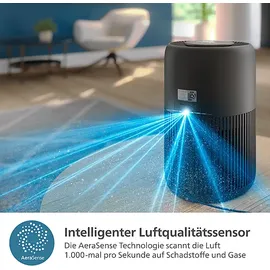 Philips PureProtect Mini 900 Series AC0951/13 Dunkelgrau