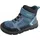 superfit MARS Blau/Hellgrün 32