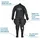 Scubapro Trockentauchanzug Evertech Dry Herren S