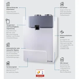 Pluggit PluggEasy ASPH1.0 - Pluggit