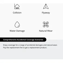 DJI Care Refresh (DJI Mini 5 Pro) 2 Jahre (Karte)