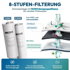 neueswasser group AORA GT600 Direct Flow Osmoseanlage, inkl. 3-Wege-Edelstahl-Armatur – Chrom