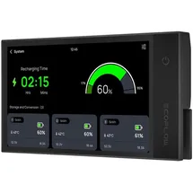 EcoFlow Power Kit Konsole