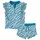 Playshoes UV-Schutz Bade-Set zweiteilig