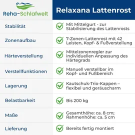 reha-schlafwelt RELAXANA KF Kopfteil manuell verstellbar Fußteil manuell verstellbar 100 x 200 cm