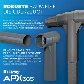 BESTWAY APX365TM Frame Pool Set Ø 549 x 132 cm inkl. Sandfilteranlage, Abdeckplane und Poolleiter