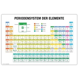 Cover-your-desk Schreibtischunterlage Vinyl Periodensystem der Elemente deutsch, 60 x 40 cm