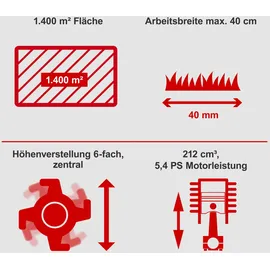 SCHEPPACH Benzin-Vertikutierer SC55P 40 cm Arbeitsbreite