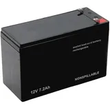 SECURA Batterie 12V 7Ah kompatibel mit Stiga Combi 1066 HQ Rasentraktor