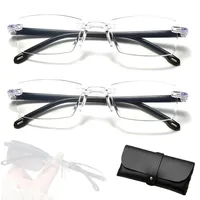 Neslemys Die Sich Anpasst, Brille Die Sich Automatisch Der Sehstarke Anpasst, Adaptive Fluissigkristall Fokus Brille, Intelligente Brille Die Sich Anpasst, Intelligente Zoom Automatische (2)