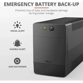 Trust Paxxon Unterbrechungsfreie Stromversorgung (USV), 1,5 kVA 900 W 4 AC-Ausgänge