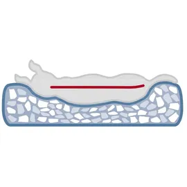 Trixie Vital Hundehöhle Noah