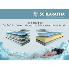 Schlaraffia Thermo Balance 90 x 190 cm H3