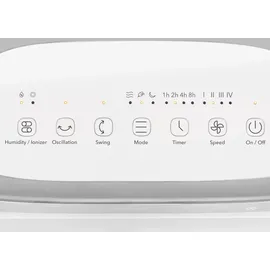 Trotec Luftkühler PAE 40 1.000 BTU mobil