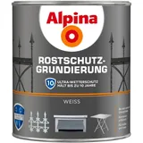 Alpina Grundierung 2,5 l