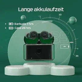 Kingston HYPERX Cirro Buds Pro, In-ear In-Ear Kopfhörer Bluetooth Blau