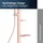 Ideal Standard Duschsystem Aufputzmontage Roségold BD584RO