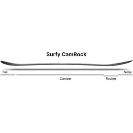 NIDECKER Alpha APX Snowboard - 162W