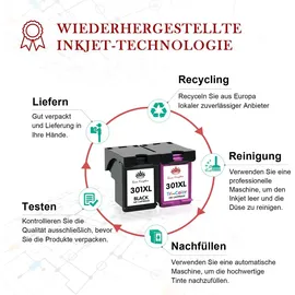 kompatible Ware kompatibel zu HP 301XL schwarz CH563EE