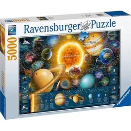 Ravensburger Planetsystem